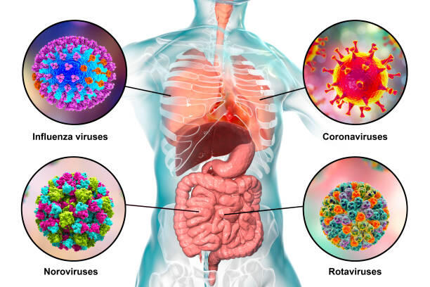 Virology