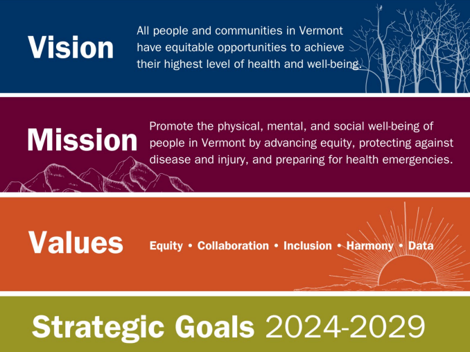 vision-mission-values