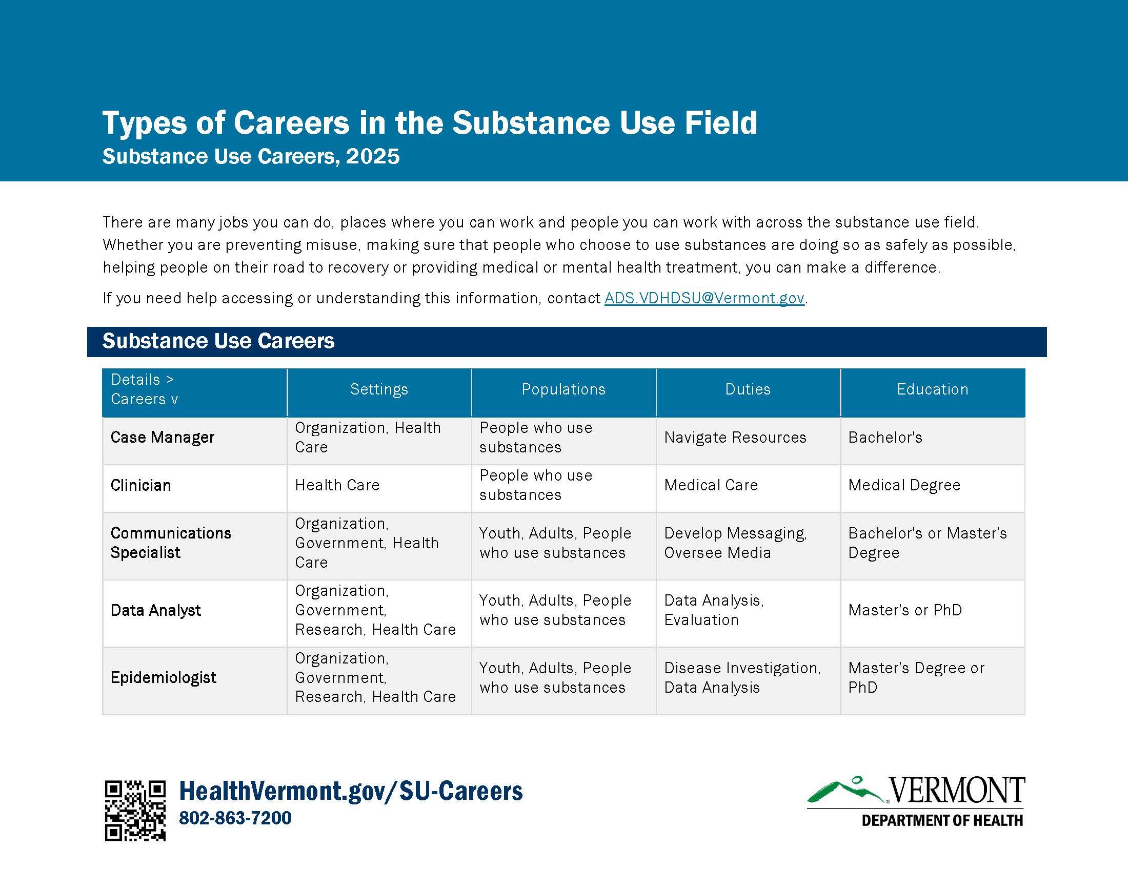 First page of the substance use careers document
