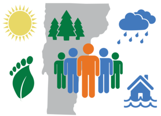 graphic of Vermont with sun, rain clouds, people, trees, flooded house, carbon footprint