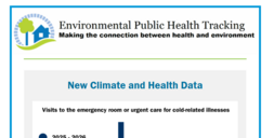 Preview of the spring Tracking newsletter