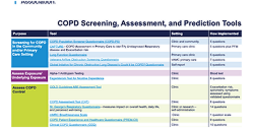 Patients and Caregiver Tools | Vermont Department of Health