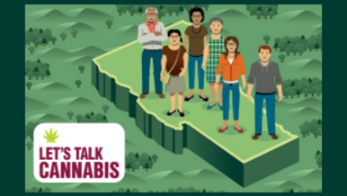 Let's talk cannabis. Adults and Cannabis. 